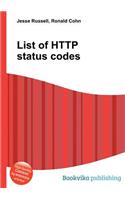List of HTTP Status Codes