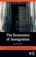 Economics of Immigration