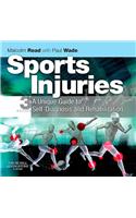 Sports Injuries