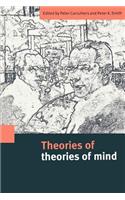 Theories of Theories of Mind