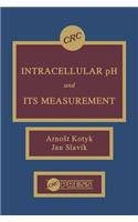 Intracellular pH and its Measurement