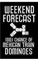 Weekend Forecast 100% Chance of Mexican Train Dominoes