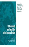 GI Microbiota and Regulation of the Immune System