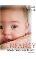 Infancy