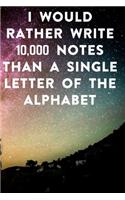I would rather write 10,000 no single letter of the alphabet
