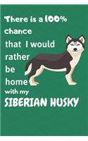 There is a 100% chance that I would rather be home with my Siberian Husky Dog