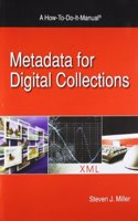 Metadata for Digital Collection