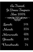 au travail je donne toujours mon 100%