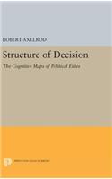 Structure of Decision