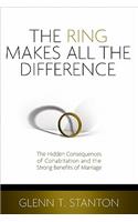 Ring Makes All the Difference