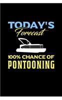 Today's Forecast 100% Chance Of Pontooning