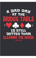 A Bad Day At the Bridge Table Is Still Better Than Cleaning the House