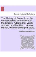 History of Rome