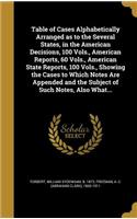 Table of Cases Alphabetically Arranged as to the Several States, in the American Decisions, 100 Vols., American Reports, 60 Vols., American State Reports, 100 Vols., Showing the Cases to Which Notes Are Appended and the Subject of Such Notes, Also 