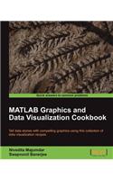 MATLAB Graphics and Data Visualization Cookbook