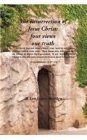 Resurrection of Jesus Christ
