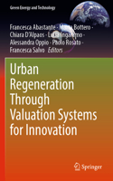 Urban Regeneration Through Valuation Systems for Innovation