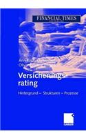 Versicherungsrating