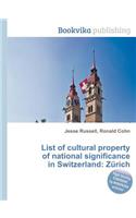 List of Cultural Property of National Significance in Switzerland