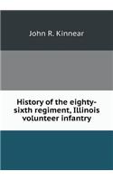 History of the Eighty-Sixth Regiment, Illinois Volunteer Infantry