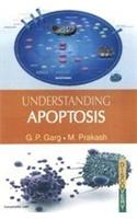 Understanding Apoptosis