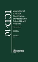 International Statistical Classification of Diseases and Related Health Problems