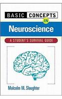 Basic Concepts in Neuroscience
