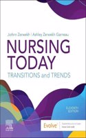Nursing Today