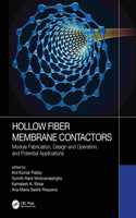 Hollow Fiber Membrane Contactors