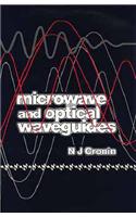 Microwave and Optical Waveguides