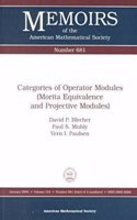 Categories of Operator Modules (Morita Equivalence and Projective Modules)