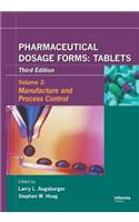 Pharmaceutical Dosage Forms - Tablets