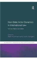 Non-State Actor Dynamics in International Law