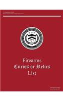 Firearms