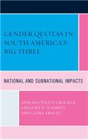 Gender Quotas in South America's Big Three