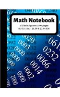 Math Notebook