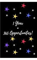 1 Year = 365 opportunities