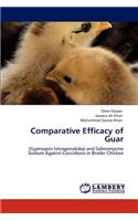 Comparative Efficacy of Guar