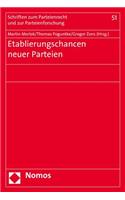 Etablierungschancen Neuer Parteien
