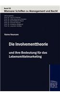 Involvementtheorie und ihre Bedeutung für das Lebensmittelmarketing