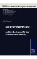 Involvementtheorie und ihre Bedeutung für das Lebensmittelmarketing