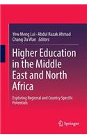 Higher Education in the Middle East and North Africa