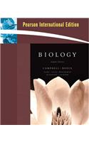 Biology
