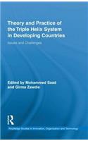 Theory and Practice of the Triple Helix Model in Developing Countries