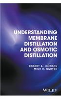 Understanding Membrane Distillation and Osmotic Distillation