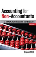 Accounting for Non-Accountants