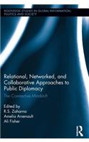 Relational, Networked and Collaborative Approaches to Public Diplomacy