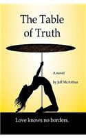 The Table of Truth