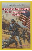 Black Civil War Soldiers