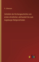 Zeittafeln der Kirchengeschichte vom ersten christlichen Jahrhundert bis zum Augsburger Religionsfrieden